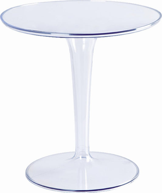 20" Clear Heavy Duty Plastic Indoor Outdoor Round Pedestal End Table HomeRoots