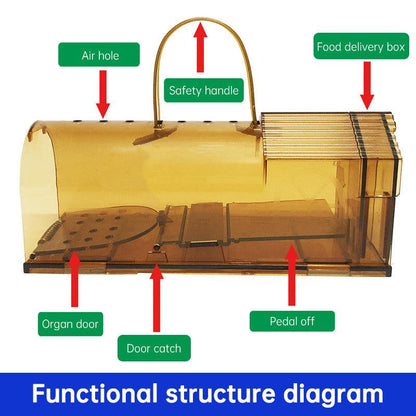 New Intelligent and Fully Automatic Mouse Cage for Home Use - FurniFindUSA