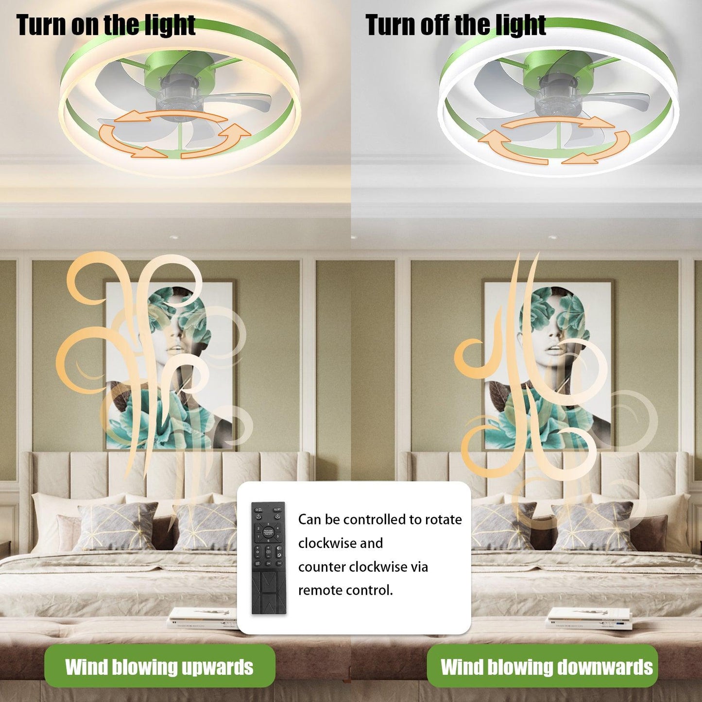 Ceiling Fans with Lights Dimmable LED Embedded installation of thin modern ceiling fans(Green) - FurniFindUSA