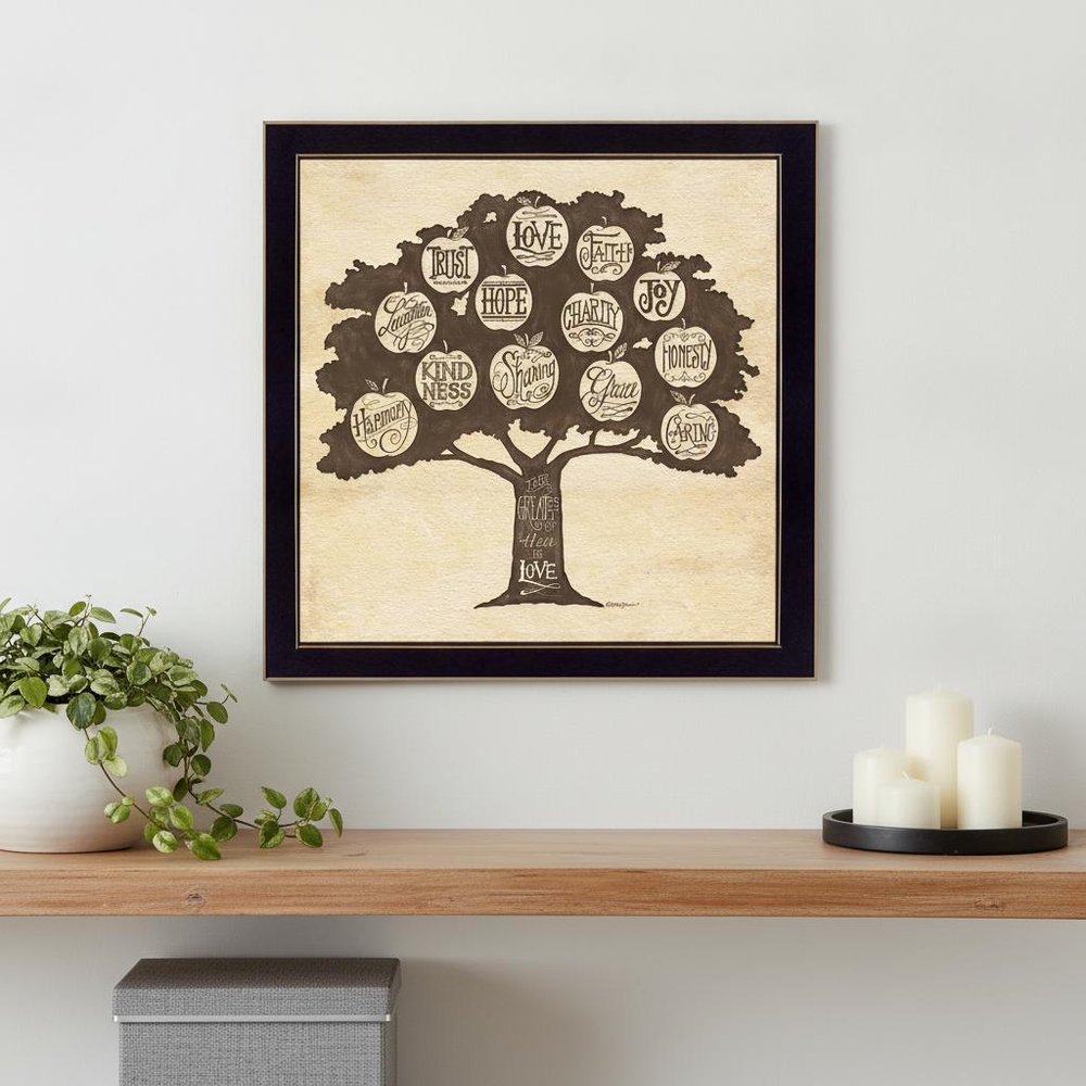 Family Attributes I Black Framed Print Wall Art — view 4