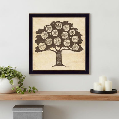 Family Attributes I Black Framed Print Wall Art