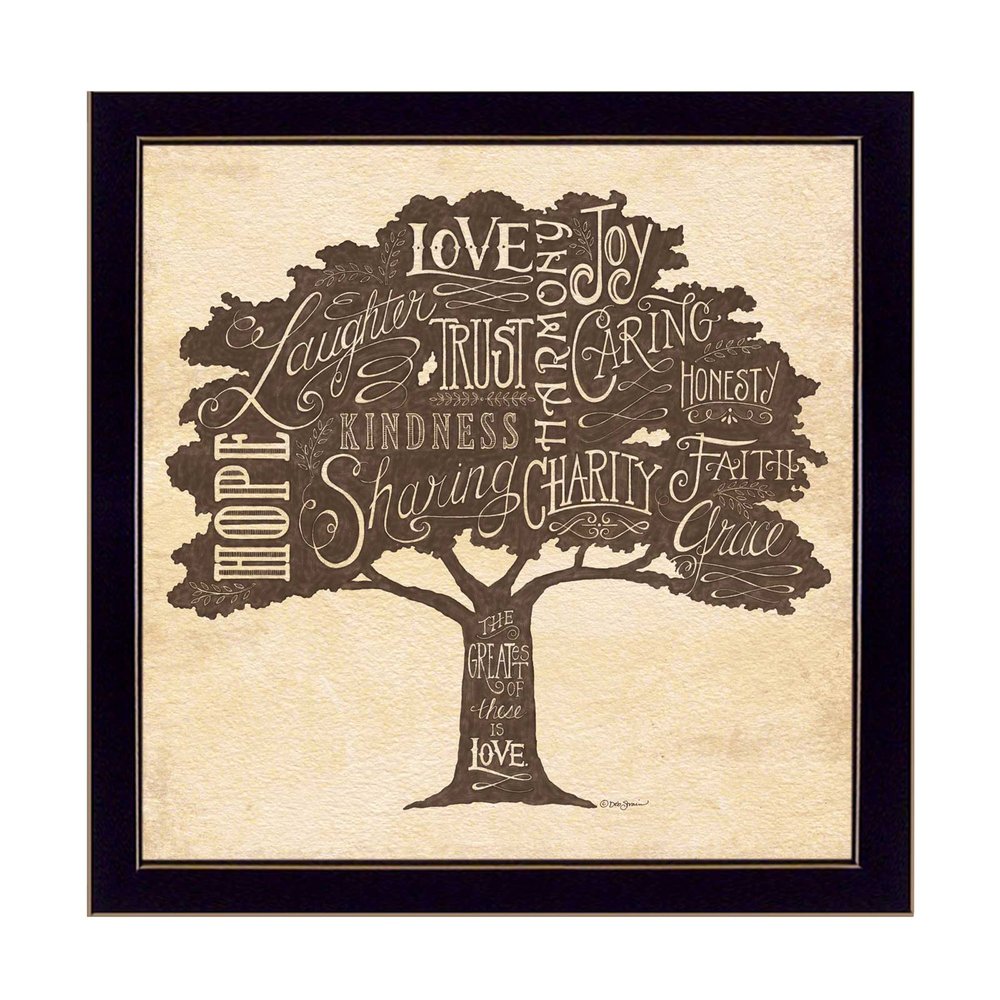 Family Attributes II Black Framed Print Wall Art — view 1