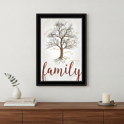 Family Tree 2 Black Framed Print Wall Art HomeRoots