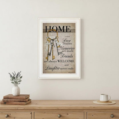 House Keys 1 White Framed Print Wall Art HomeRoots
