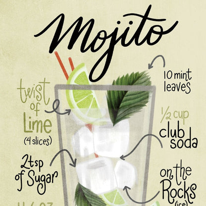 Mojito 1 Black Framed Print Wall Art HomeRoots