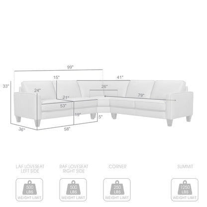Gray Leather L Shaped Three Piece Corner Sectional HomeRoots