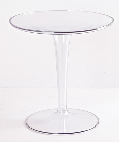 20" Clear Heavy Duty Plastic Indoor Outdoor Round Pedestal End Table HomeRoots