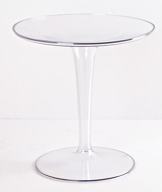 20" Clear Heavy Duty Plastic Indoor Outdoor Round Pedestal End Table HomeRoots