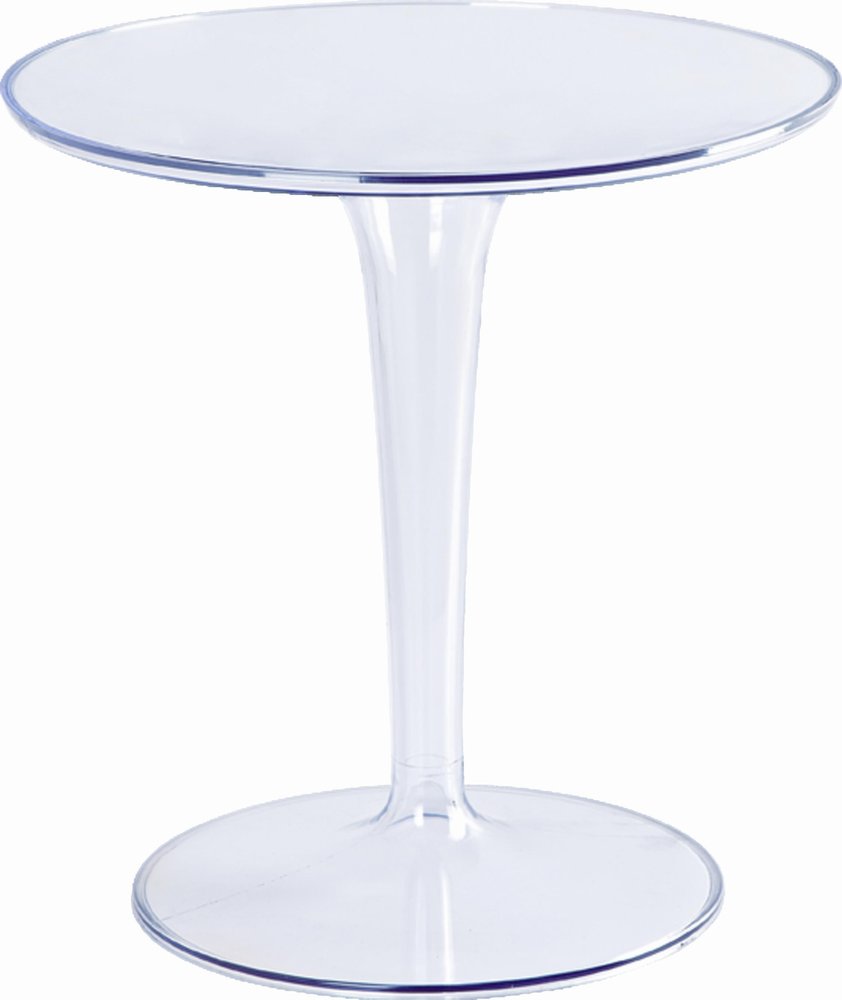 20" Clear Heavy Duty Plastic Indoor Outdoor Round Pedestal End Table HomeRoots
