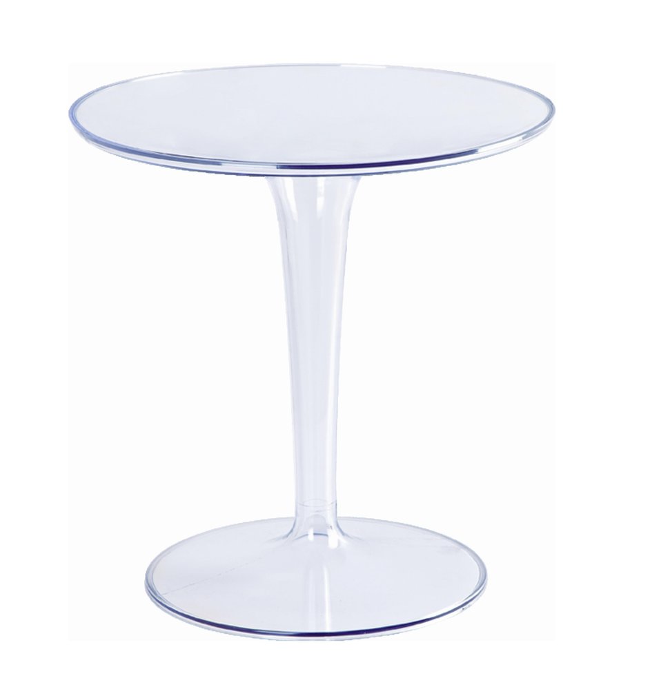 20" Clear Heavy Duty Plastic Indoor Outdoor Round Pedestal End Table HomeRoots