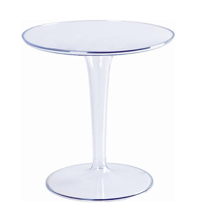 20" Clear Heavy Duty Plastic Indoor Outdoor Round Pedestal End Table HomeRoots