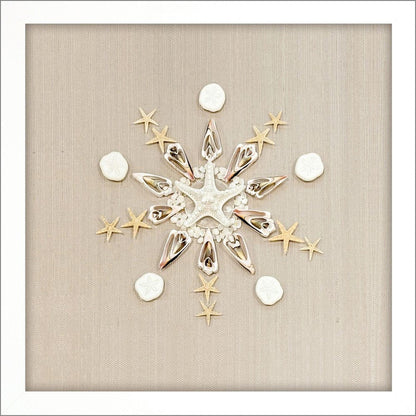 Caparazon Seashells and Coastal Icon White Framed Wall Art HomeRoots