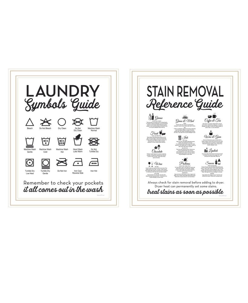 Set Of Two Guide for Laundry and Stain Removal White Framed Laundry Wall Art