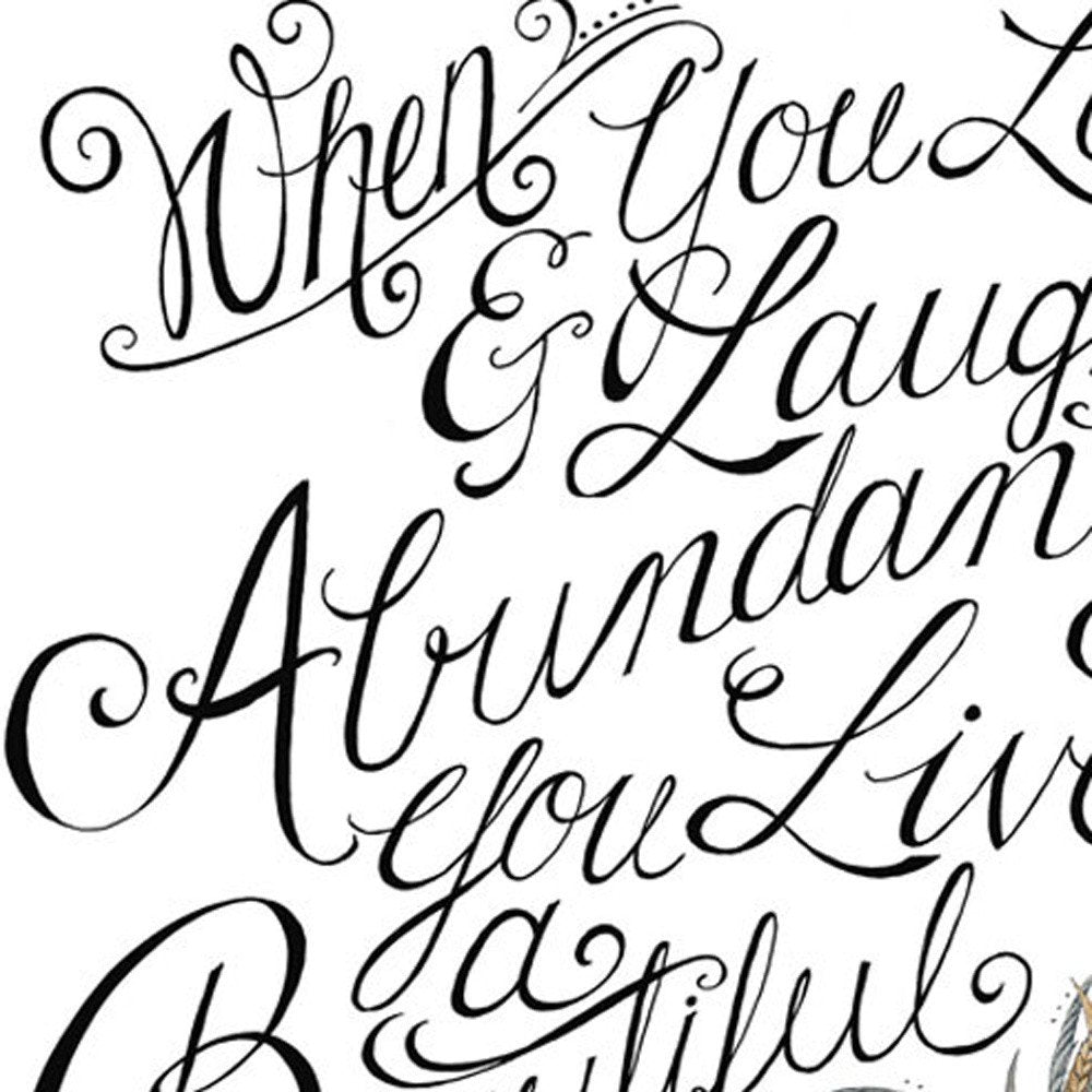 Set Of Two What if I FAIL? White Framed Wall Art — view 2