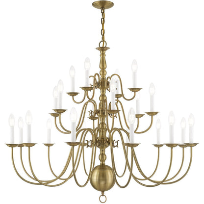 Antiqued Brass Multi Light Metal Dimmable Chandelier With Shades HomeRoots