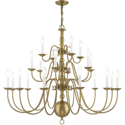 Antiqued Brass Multi Light Metal Dimmable Chandelier With Shades HomeRoots