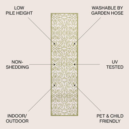 10' Green And Cream Geometric Indoor Outdoor Runner Rug HomeRoots