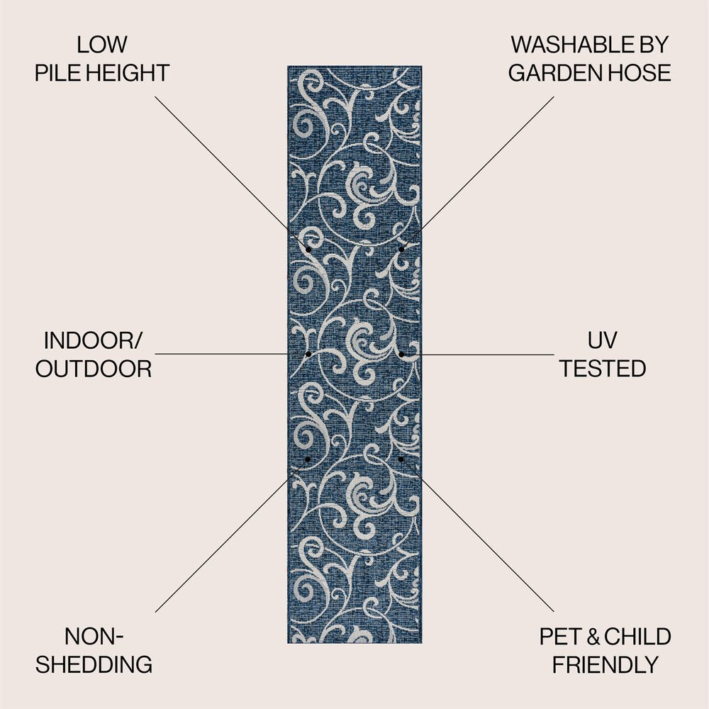 8' Navy Blue And Cream Floral Indoor Outdoor Runner Rug HomeRoots