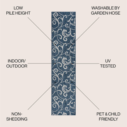 8' Navy Blue And Cream Floral Indoor Outdoor Runner Rug HomeRoots