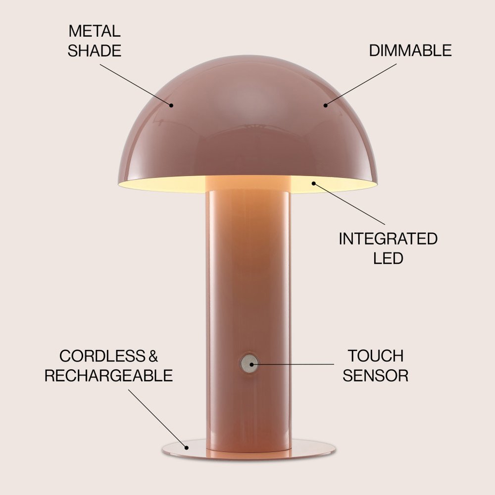 11" Pink Novelty USB Table Lamp With Globe Shade — view 2