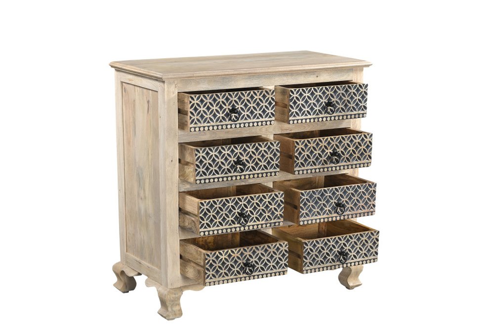 36" Black And White Carved Geometric Solid Wood Eight Drawer Double Dresser — view 3