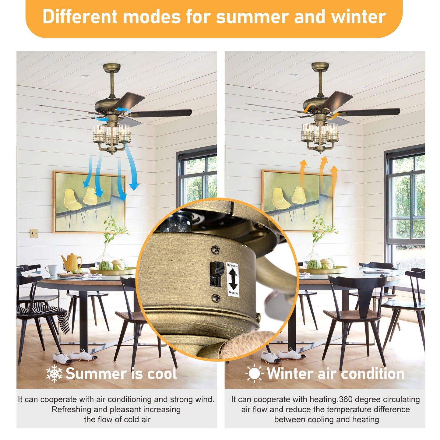 52inch Bronze Metal 3 Lights Ceiling Fan with 5 Wood Blades, Two-color fan blade, AC Motor, Remote Control, Reversible Airflow - FurniFindUSA