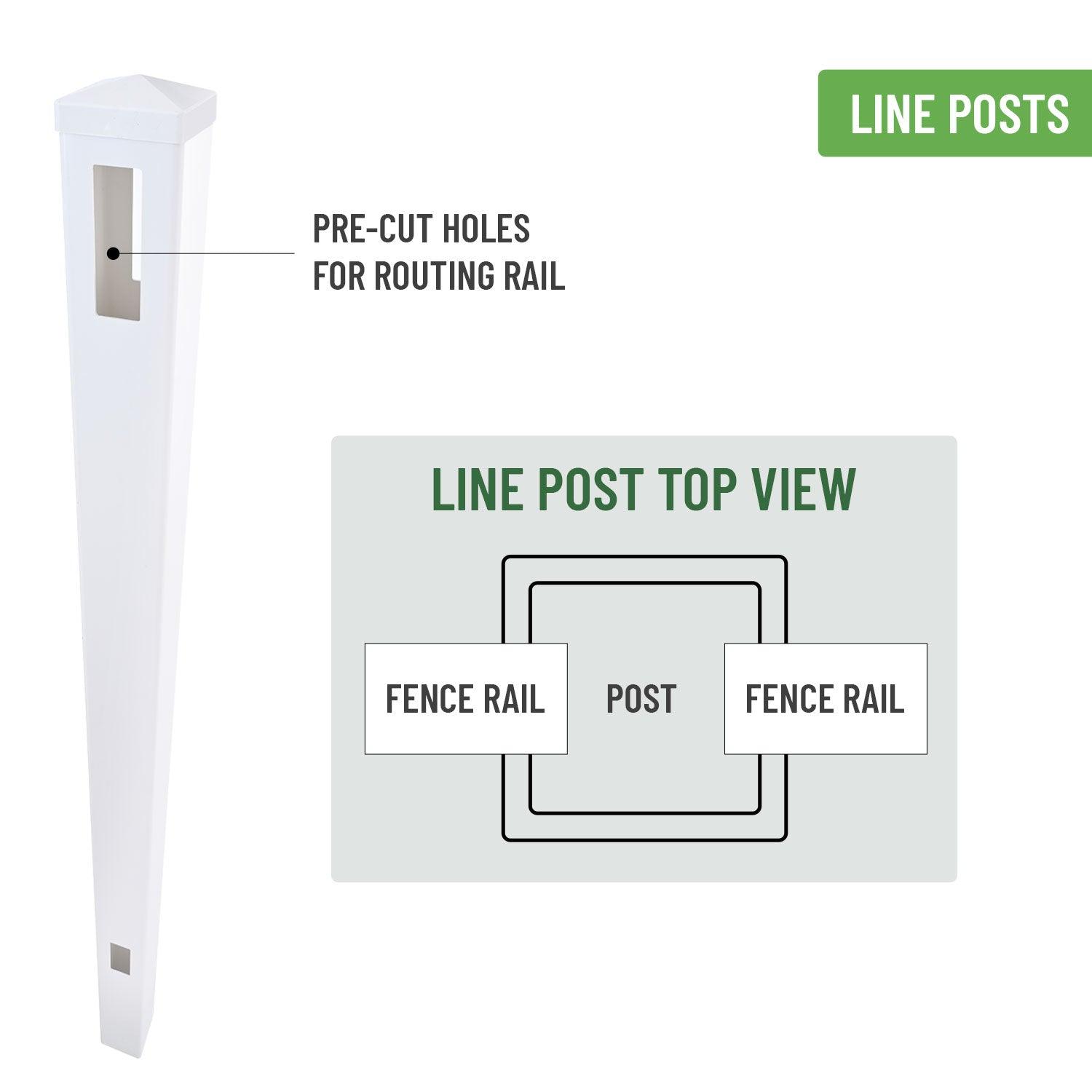 Line Post for White Vinyl Routed Fence Caps Included set of 2 - FurniFindUSA