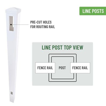 Line Post for White Vinyl Routed Fence Caps Included set of 2 - FurniFindUSA