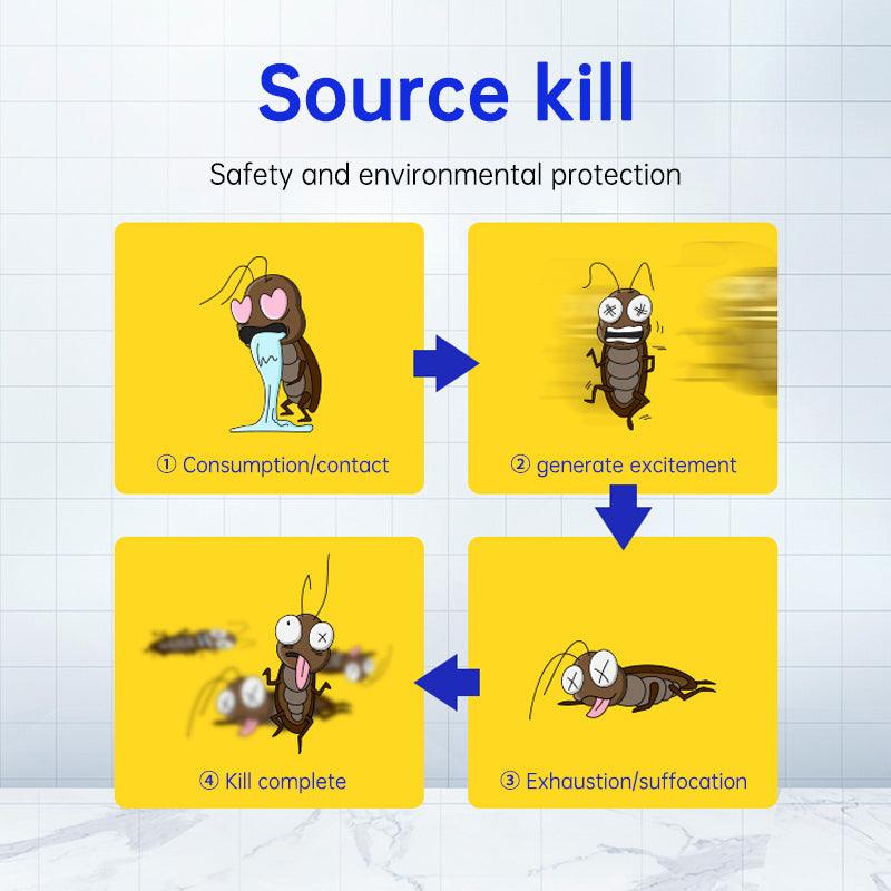 Household insecticide cockroach termite tick insecticide spray sewer flower insecticide insecticide - FurniFindUSA