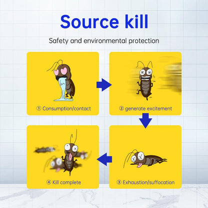 Household insecticide cockroach termite tick insecticide spray sewer flower insecticide insecticide - FurniFindUSA