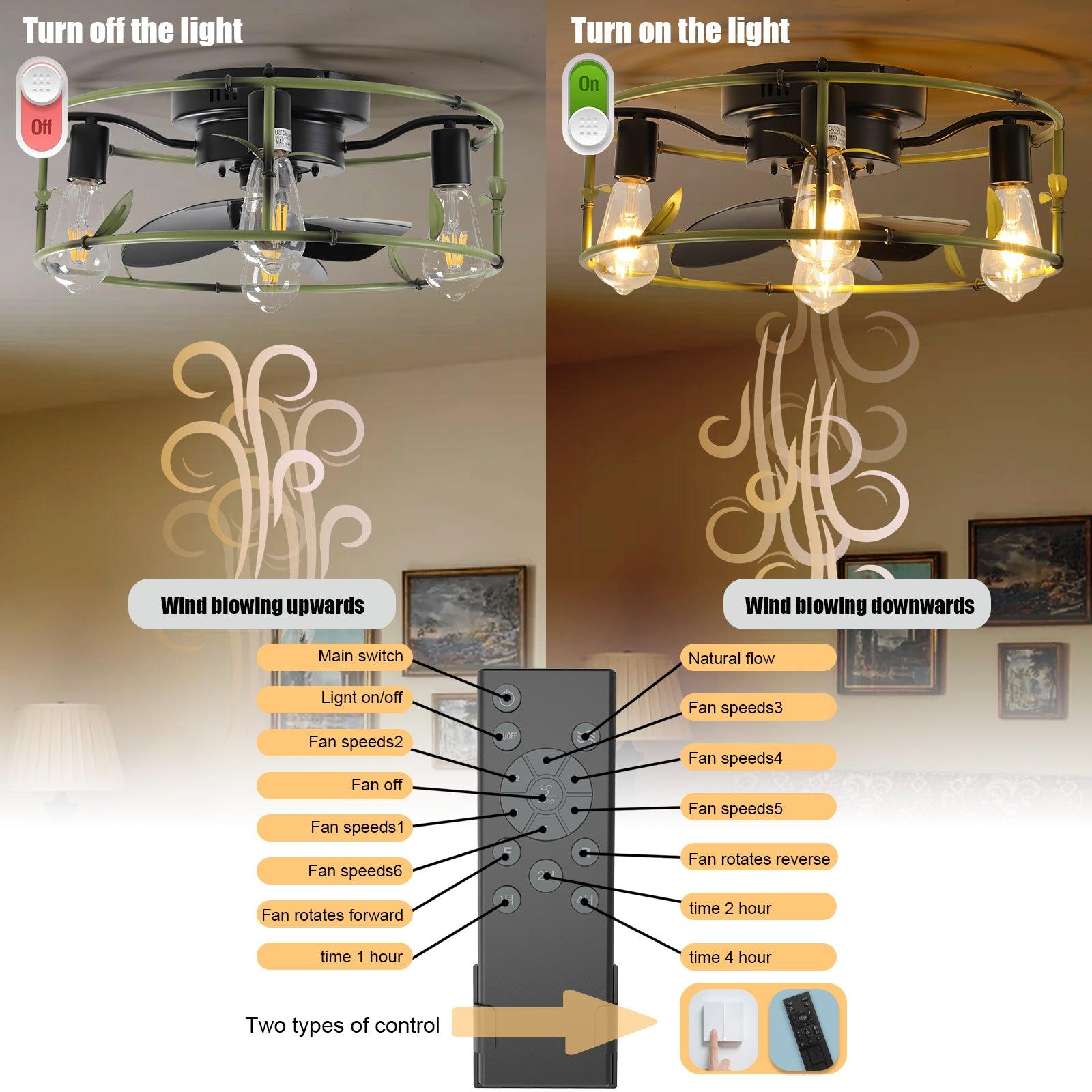 Flush Mount Ceiling Fans with Lights and Remote Control green Caged Low Profile Ceiling Fan Modern Metal Ceiling fanfor - FurniFindUSA