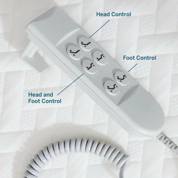 Queen Size Electric Head Foot Adjustable Bed Base with Remote - FurniFindUSA