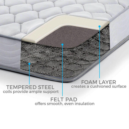 California King 6-inch Thick Innerspring Mattress with Quilted Cover - Medium Firm - FurniFindUSA