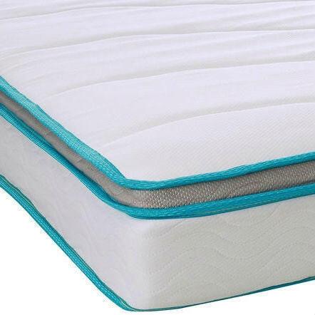 King size 8-inch Memory Foam Innerspring Mattress - FurniFindUSA