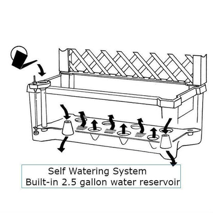 Indoor/Outdoor Grey Polypropylene Self Watering Planter with Trellis on Wheels - FurniFindUSA