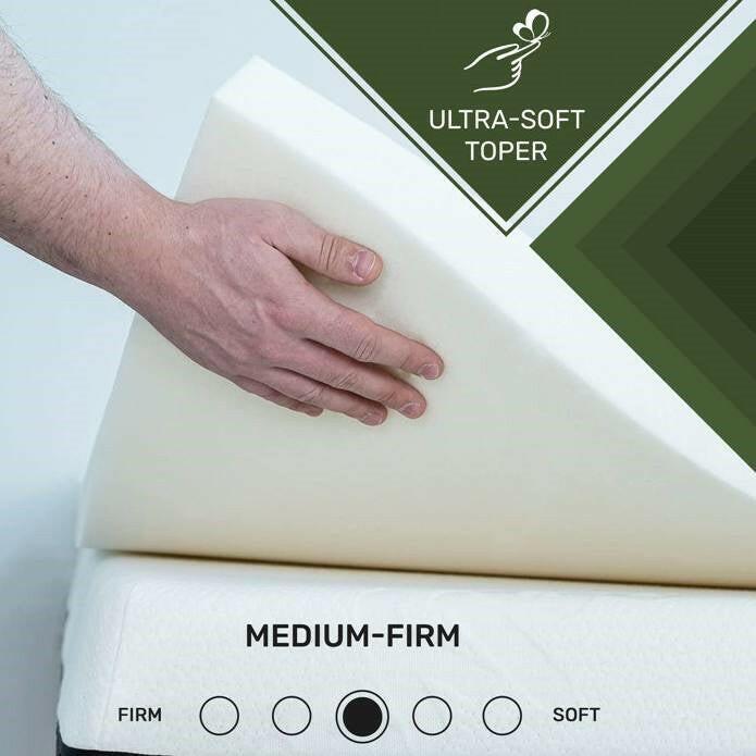 Full Size 2-inch Thick Plush High Density Foam Mattress Topper Pad - Medium Firm - FurniFindUSA