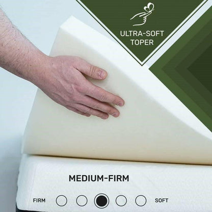 Full Size 2-inch Thick Plush High Density Foam Mattress Topper Pad - Medium Firm - FurniFindUSA